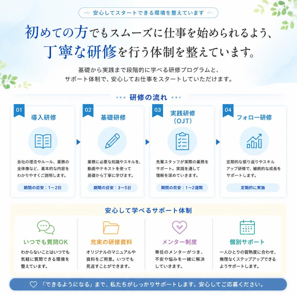 未経験でも安心！充実した研修制度