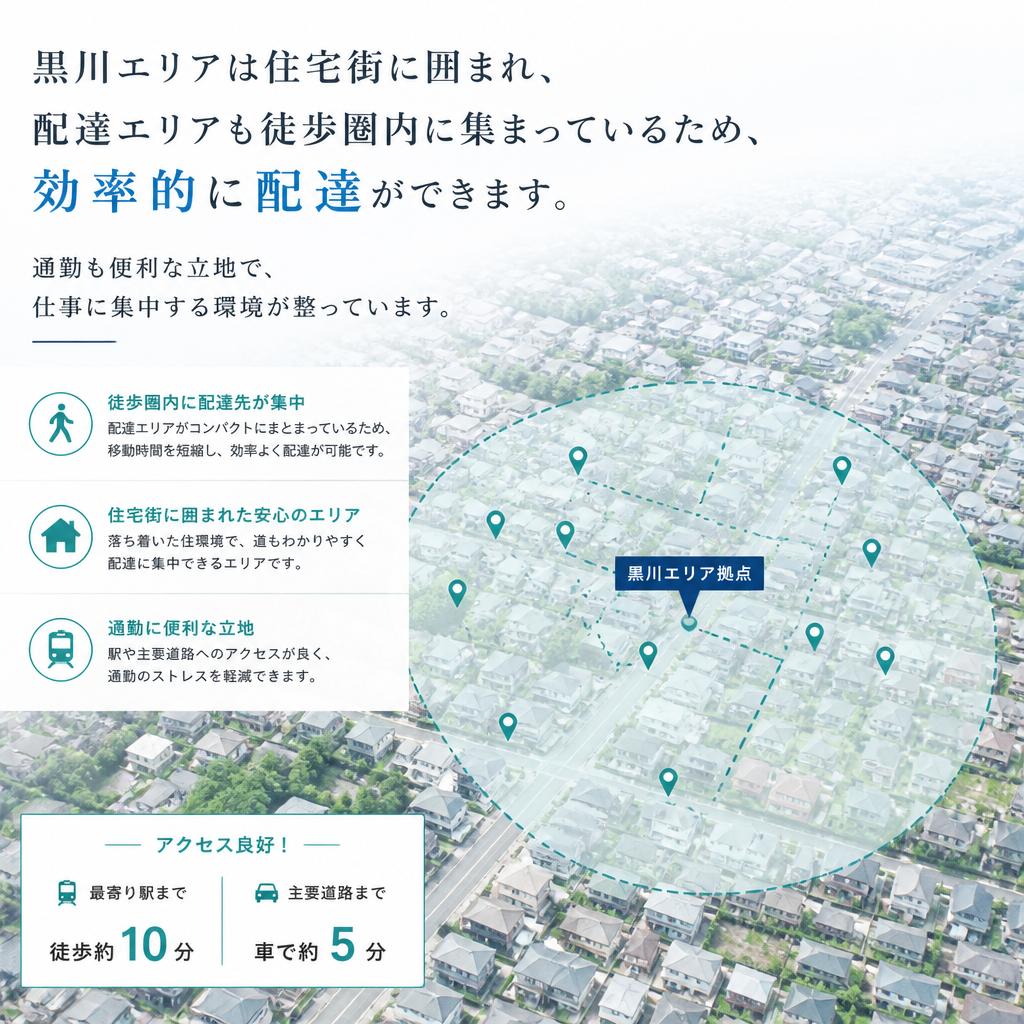 名古屋市北区黒川エリアの魅力