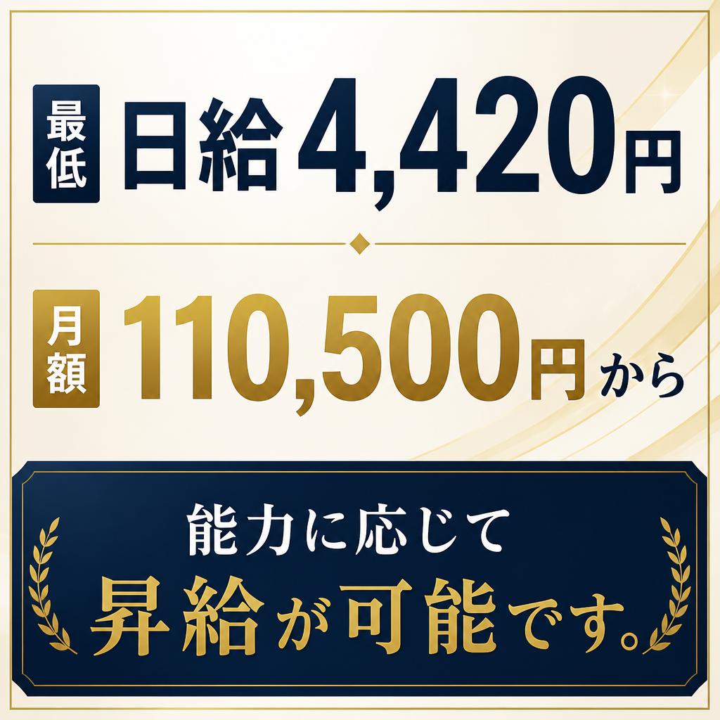 日給と昇給