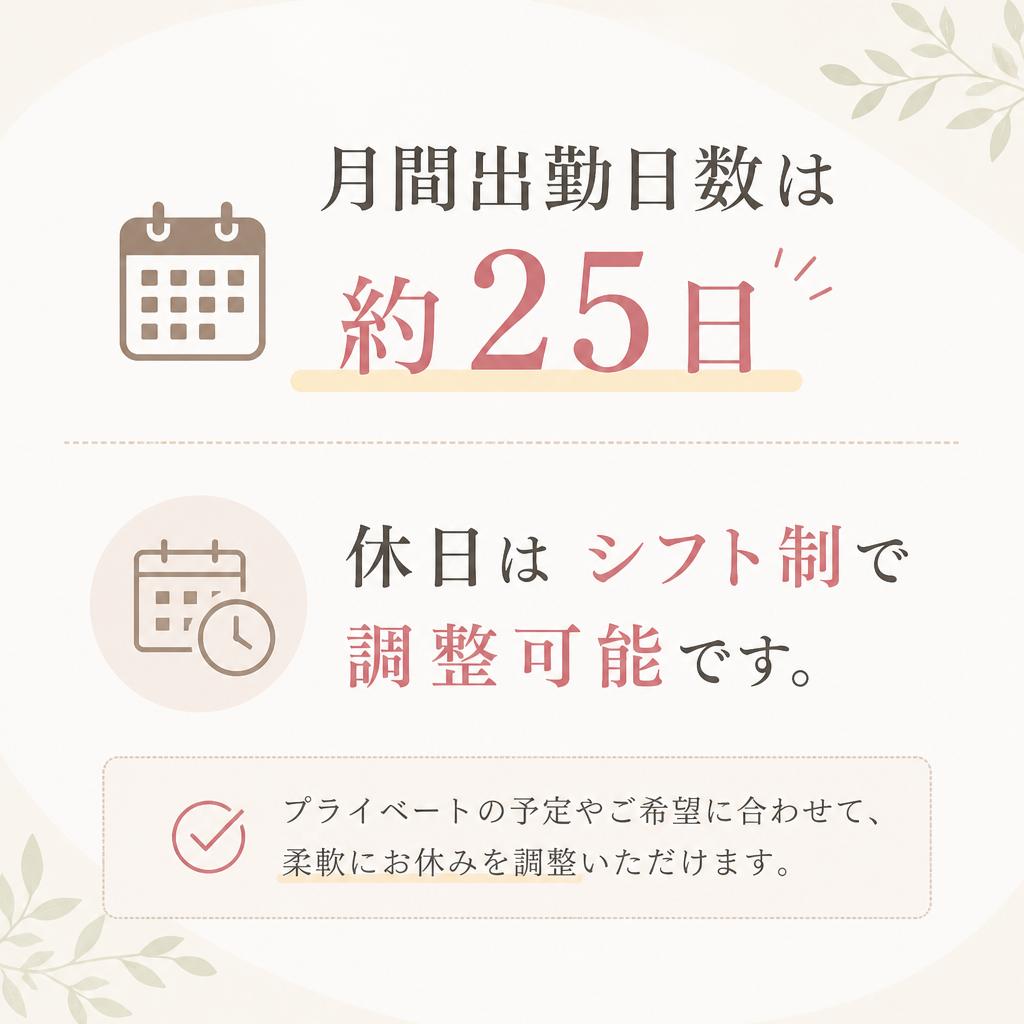 出勤日数とシフト制の休日