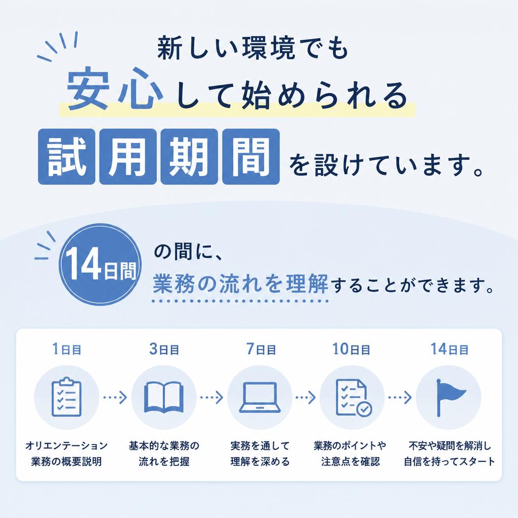試用期間について