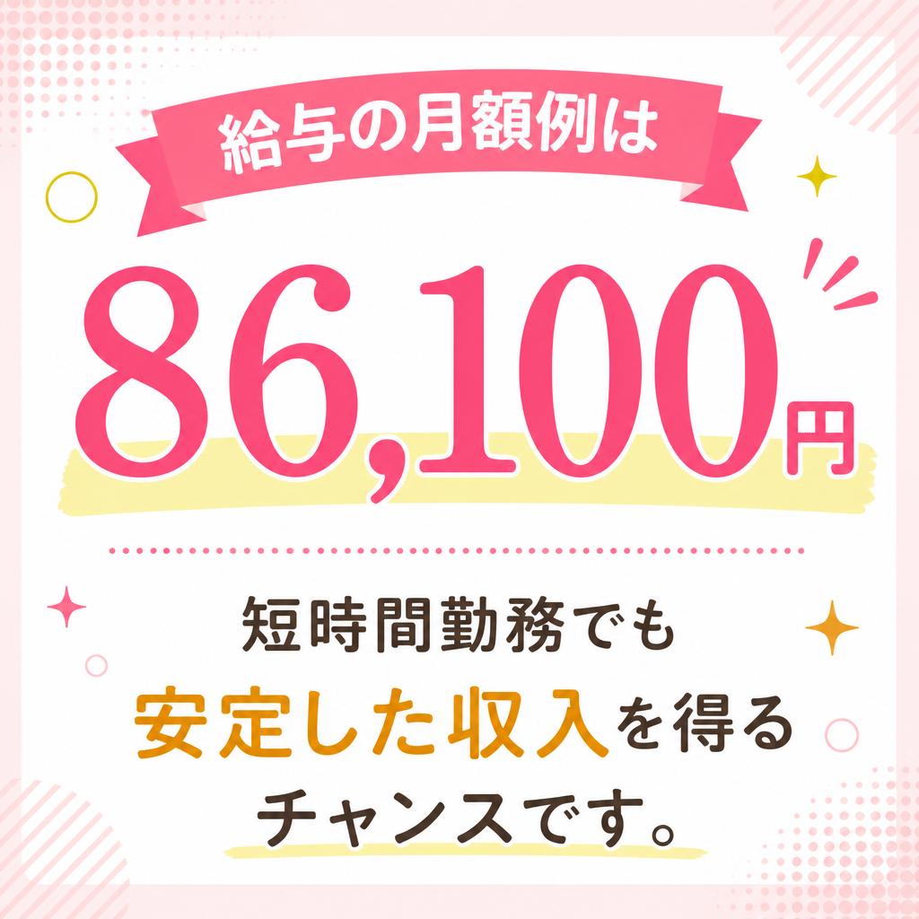 給与月額例