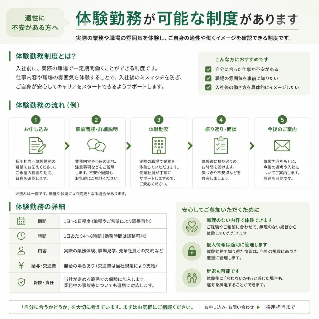 お試し体験制度のご案内