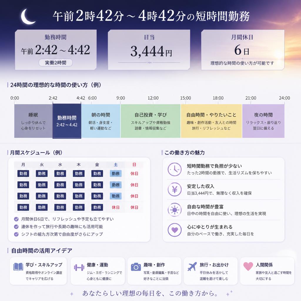 働きやすいシフト