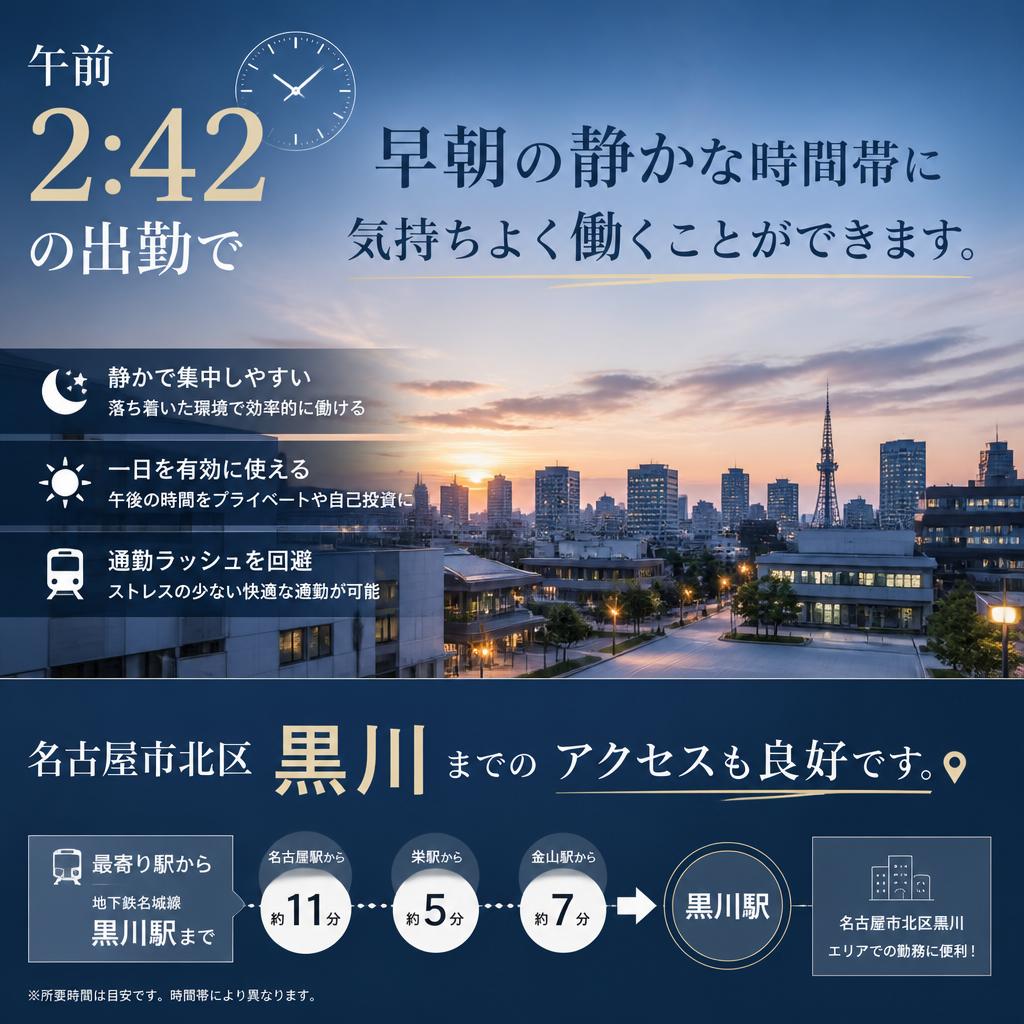 ラクラク出勤
