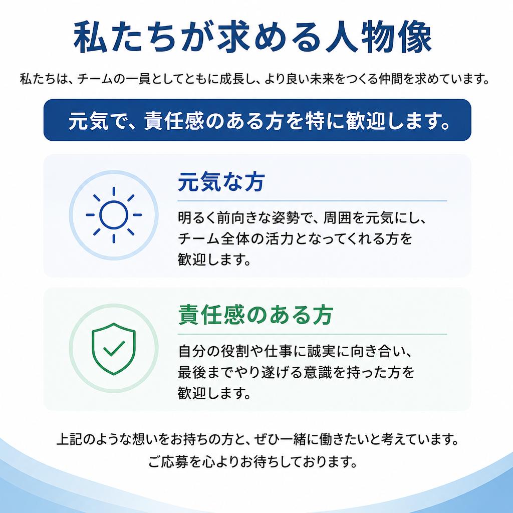 求める人物像
