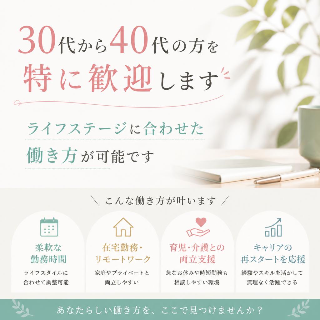 働きやすい環境