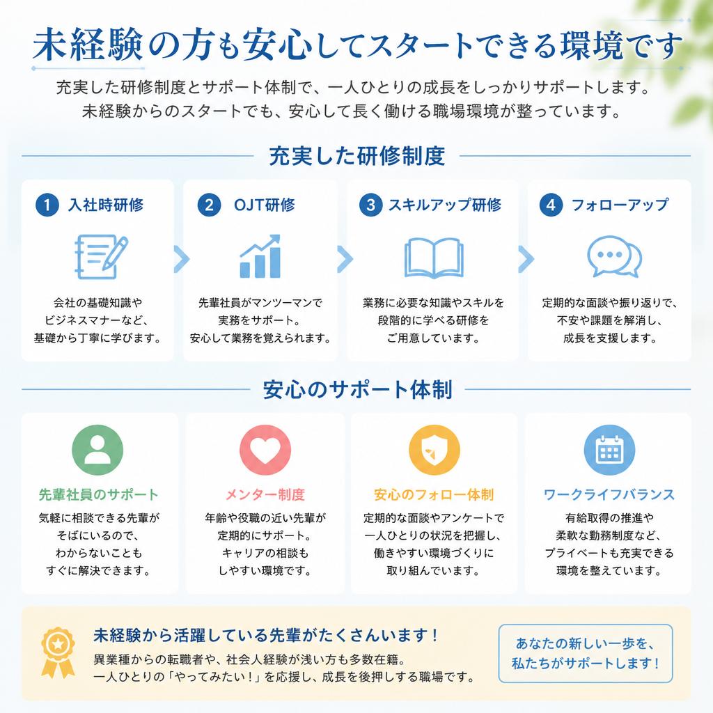 安心して働ける環境