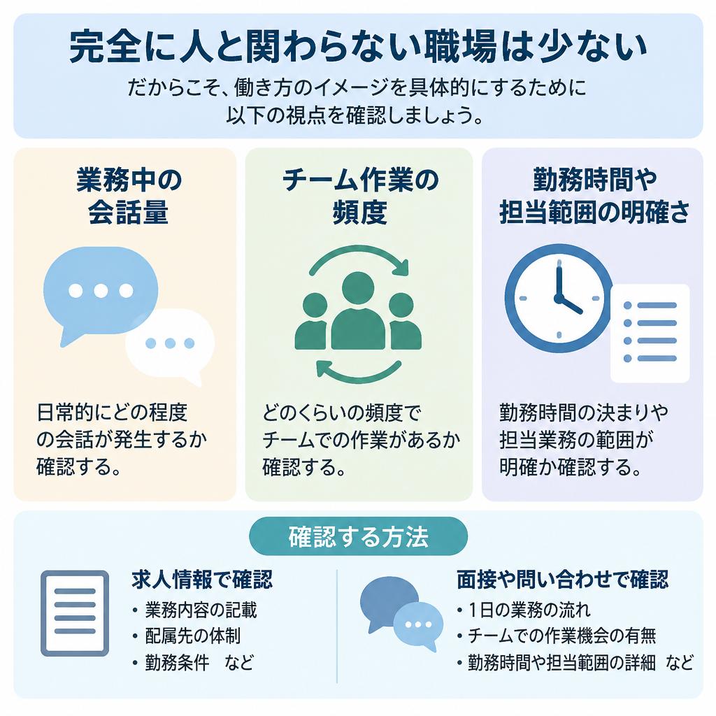 人間関係が軽い仕事を選ぶための3つのチェックポイント